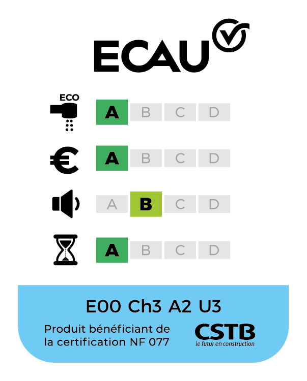 classement NF ECAU : E00 Ch3 A2 U3